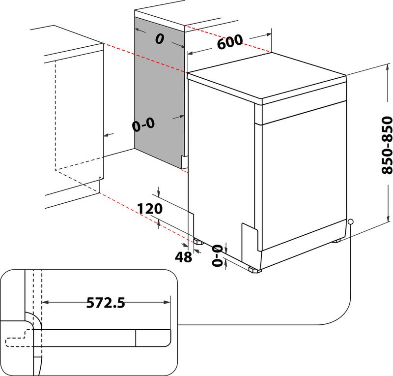 Bauknecht Dishwasher Standgerät B0F D651A X Standgerät B Technical drawing