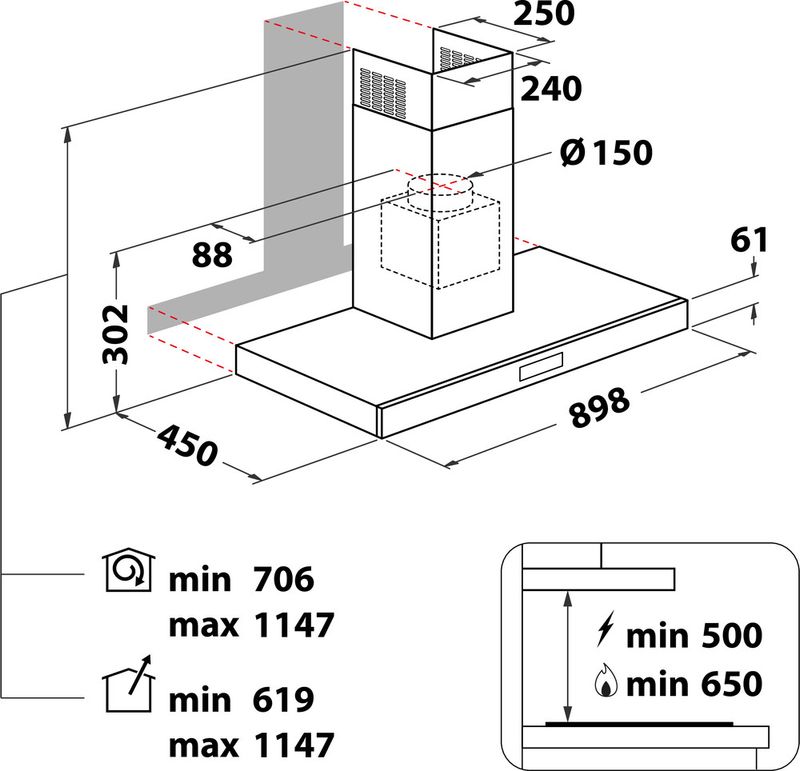 Bauknecht-Dunstabzugshauben-Einbaugerat-DBHBS-93-LL-X-Edelstahloptik-Wandmontage-Elektronisch-Technical-drawing